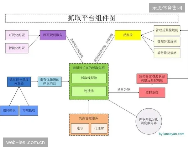 摩擦系数电测产生了海量数据，但我们的体育教育体系是否为解读这些数据的能力做好了准备？